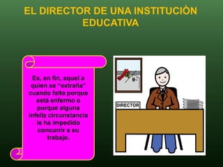 EL DIRECTOR DE UNA INSTITUCIÒN
          EDUCATIVA




 Es, en fin, aquel a
 quien se “extraña”
cuando falta porque
   está enfermo o
   porque alguna
infeliz circunstancia
   le ha impedido
    concurrir a su
        trabajo.
 