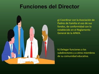 Funciones del Director

             g) Coordinar con la Asociación de
             Padres de Familia el uso de sus
             fondos, de conformidad con lo
             establecido en el Reglamento
             General de la APAFA.




             h) Delegar funciones a los
             subdirectores y a otros miembros
             de su comunidad educativa.
 