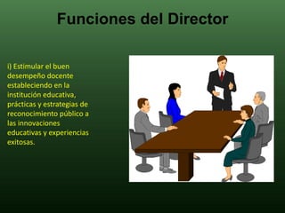 Funciones del Director

i) Estimular el buen
desempeño docente
estableciendo en la
institución educativa,
prácticas y estrategias de
reconocimiento público a
las innovaciones
educativas y experiencias
exitosas.
 