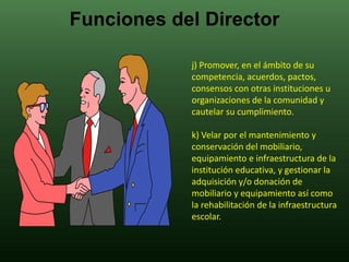Funciones del Director

            j) Promover, en el ámbito de su
            competencia, acuerdos, pactos,
            consensos con otras instituciones u
            organizaciones de la comunidad y
            cautelar su cumplimiento.

            k) Velar por el mantenimiento y
            conservación del mobiliario,
            equipamiento e infraestructura de la
            institución educativa, y gestionar la
            adquisición y/o donación de
            mobiliario y equipamiento así como
            la rehabilitación de la infraestructura
            escolar.
 