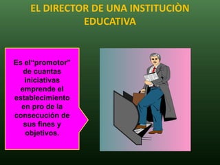 EL DIRECTOR DE UNA INSTITUCIÒN
              EDUCATIVA


Es el“promotor”
   de cuantas
   iniciativas
  emprende el
establecimiento
  en pro de la
consecución de
   sus fines y
   objetivos.
 