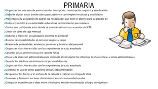 PRIMARIAOrganizar los procesos de preinscripción, inscripción, reinscripción, registro y acreditación.
Elaborar el plan anual donde todos participen y se contemplen fortalezas y debilidades
Presentara a la asociación de padres las necesidades que tiene el plantel para su posible solución
Integrar y remitir a las autoridades educativas la información que requiera
Contar con un libro de actas donde se asienten relatorías y acuerdos del CTE
Llevar un corte de caja mensual
Elaborar y mantener actualizada la plantilla de personal
Asignar responsabilidades al personal según su cargo
Bitácora de puntualidad, asistencia, permisos y licencias del personal
Organizar el archivo escolar con los expedientes de cada empleado
Levantar actas administrativas en caso de faltas
Enviar a la dirección administrativa por conducto del inspector los informes de inasistencias y actas administrativas
Expedir los créditos escalafonarios al personal docente
Organizar el archivo escolar con los expedientes de cada empleado
Controlar el uso de sellos papelería oficial y documentación
Resguardar los bienes y el archivo de la escuela y realizar la entrega de ellos
Promover y fomentar un buen clima laboral entre la comunidad escolar
Compartir experiencias e ideas entre el colectivo escolar encaminadas al logro de objetivos
 