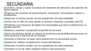 SECUNDARIA
Coordinar, dirigir y vigilar el proceso de exámenes de selección a los alumnos de
nuevo ingreso
Organizar los procesos de preinscripción, inscripción, reinscripción, registro y
acreditación.
Organizar el archivo escolar con los expedientes de cada empleado
Contar con un libro de actas donde se asienten relatorías y acuerdos del CTE
Presentara a la asociación de padres las necesidades que tiene el plantel para su
posible solución
Elaborar y mantener actualizada la plantilla de personal
Llevar una bitácora donde se registre la asistencia y puntualidad del personal, así
como permisos y licencias de los mismos
Promover y fomentar un buen clima laboral entre la comunidad escolar
Expedir los créditos escalafonarios al personal docente
Organizar el archivo escolar con los expedientes de cada empleado
Controlar el uso de sellos papelería oficial y documentación
 