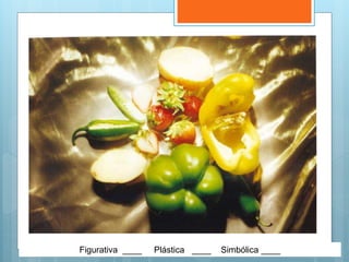 Figurativa ____ Plástica ____ Simbólica ____
 