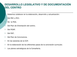 DESARROLLO LEGISLATIVO Y DE DOCUMENTACIÓN DEL CENTRO Debemos colaborar en la elaboración, desarrollo y actualización: Del PEC y PCC. De  la PGA. Del Plan de Orientación del centro. Del POAP. Del PAT. Del Plan de Convivencia. En las sesiones de la CCP. En la elaboración de los diferentes pasos de la concreción curricular. Los planes estratégicos de la Consellería. 