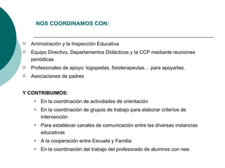 NOS COORDINAMOS CON: Aministración y la Inspección Educativa Equipo Directivo, Departamentos Didácticos y la CCP mediante reuniones periódicas Profesionales de apoyo: logopedas, fisioterapeutas… para apoyarles. Asociaciones de padres Y CONTRIBUIMOS: En la coordinación de actividades de orientación  En la coordinación de grupos de trabajo para elaborar criterios de intervención Para establecer canales de comunicación entre las diversas instancias educativas A la cooperación entre Escuela y Familia En la coordinación del trabajo del profesorado de alumnos con nee. 