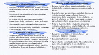 Fomentar la participación de los estudiantes.
• Los alumnos, en sus aprendizajes, son procesadores
activos de la información, no son meros receptores
pasivos.
• - Fomentar la participación de los estudiantes en
todas las actividades
• En el desarrollo de las actividades promover
interacciones de los estudiantes con los profesores
• - Promover la colaboración y el trabajo en grupo
• - Orientar el desarrollo de las habilidades expresivas
y comunicativas de los estudiantes.
Asesorar en el uso de recursos.
• - Asesorar sobre la oportunidad del uso de los
medios, además de actuar como transmisores de la
información estructuran los esquemas mentales de
los estudiantes y actúan como mediadores entre la
realidad y su estructura mental exigiendo la
realización de determinadas operaciones cognitivas
y facilitando el desarrollo de ciertas habilidades.
Orientar la realización de las actividades.
• Durante el desarrollo de las actividades observar el
trabajo de los estudiantes y actuar como dinamizador y
asesor.
• Orientarles para que planifiquen su trabajo de manera
realista. Conducir los aprendizajes. Hacer un
seguimiento de los aprendizajes de los estudiantes en
general, solucionar sus dudas y guiar sus procesos de
aprendizaje mediante las oportunas orientaciones.
• Tratar la diversidad de los estudiantes ofreciendo
múltiples actividades que resulten todas ellas adecuadas
para el logro de los objetivos que se pretenden.
Evaluar.
• Evaluar los aprendizajes de los estudiantes y las
estrategias didácticas utilizadas.
• Evaluaciones formativa y sumativa
• Aprovechar las posibilidades de las TIC para fomentar la
autoevaluación por parte de los estudiantes.
• Evaluar las propias intervenciones docentes, para
introducir mejoras.
 