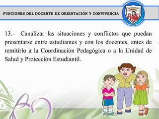 FUNCIONES DEL DOCENTE DE ORIENTACIÓN Y CONVIVENCIA
13.- Canalizar las situaciones y conflictos que puedan
presentarse entr...