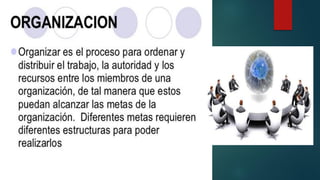 Funciones del Gerente