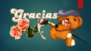 Funciones del Gerente