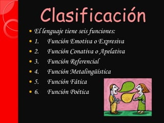 ClasificaciónEl lenguaje tiene seis funciones:1.     Función Emotiva o Expresiva2.     Función Conativa o Apelativa3.     Función Referencial4.     Función Metalingüística5.     Función Fática6.     Función Poética