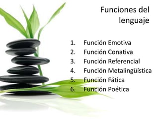 Funciones del
               lenguaje

1.   Función Emotiva
2.   Función Conativa
3.   Función Referencial
4.   Función Metalingüística
5.   Función Fática
6.   Función Poética
 