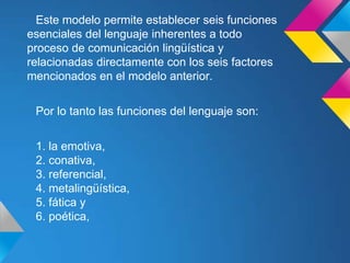 Este modelo permite establecer seis funciones
esenciales del lenguaje inherentes a todo
proceso de comunicación lingüística y
relacionadas directamente con los seis factores
mencionados en el modelo anterior.

 Por lo tanto las funciones del lenguaje son:


 1. la emotiva,
 2. conativa,
 3. referencial,
 4. metalingüística,
 5. fática y
 6. poética,
 