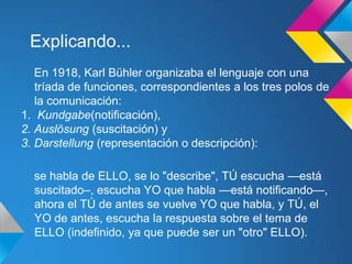 Explicando...
   En 1918, Karl Bühler organizaba el lenguaje con una
   tríada de funciones, correspondientes a los tres polos de
   la comunicación:
1. Kundgabe(notificación),
2. Auslösung (suscitación) y
3. Darstellung (representación o descripción):

  se habla de ELLO, se lo "describe", TÚ escucha —está
  suscitado–, escucha YO que habla —está notificando—,
  ahora el TÚ de antes se vuelve YO que habla, y TÚ, el
  YO de antes, escucha la respuesta sobre el tema de
  ELLO (indefinido, ya que puede ser un "otro" ELLO).
 