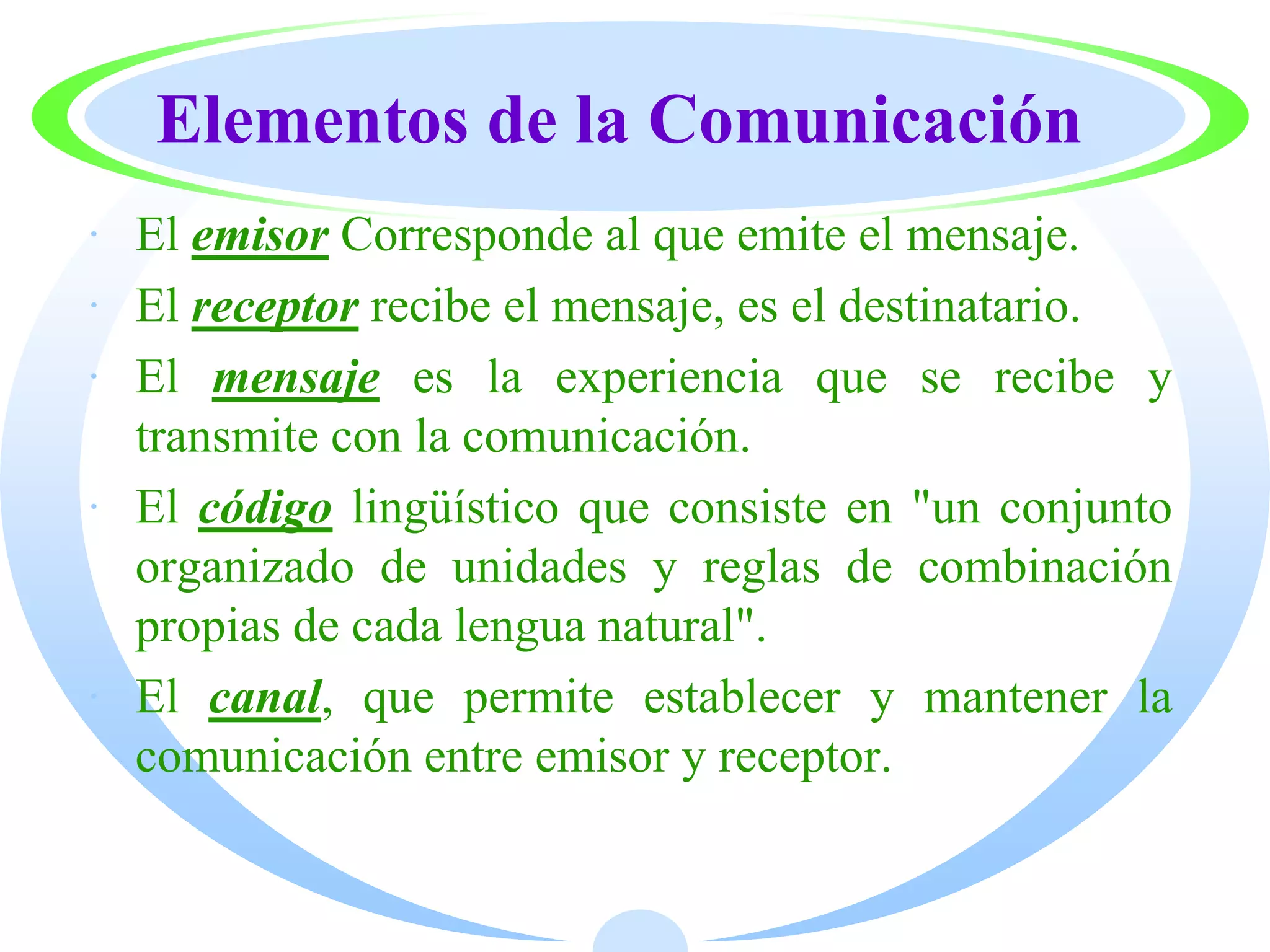 Elementos de la Comunicación
· El emisor Corresponde al que emite el mensaje.
· El receptor recibe el mensaje, es el destinatario.
· El mensaje es la experiencia que se recibe y
  transmite con la comunicación.
· El código lingüístico que consiste en "un conjunto
  organizado de unidades y reglas de combinación
  propias de cada lengua natural".
· El canal, que permite establecer y mantener la
  comunicación entre emisor y receptor.
 