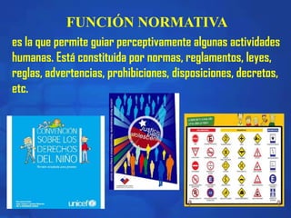 FUNCIÓN NORMATIVA
es la que permite guiar perceptivamente algunas actividades
humanas. Está constituida por normas, reglamentos, leyes,
reglas, advertencias, prohibiciones, disposiciones, decretos,
etc.
 