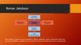 Roman Jakobson
Este modelo le parecía muy incompleto a Roman Jakobson, quien caracterizó mejor las
funciones de Bühler y añadió otras tres sobre los ejes de los factores de la comunicación:
 