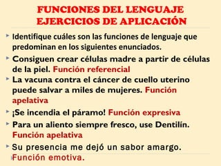FUNCIONES DEL LENGUAJE
EJERCICIOS DE APLICACIÓN
Identifique cuáles son las funciones de lenguaje que
predominan en los siguientes enunciados.
 Consiguen crear células madre a partir de células
de la piel. Función referencial
 La vacuna contra el cáncer de cuello uterino
puede salvar a miles de mujeres. Función
apelativa
 ¡Se incendia el páramo! Función expresiva
 Para un aliento siempre fresco, use Dentilín.
Función apelativa
 Su presencia me dejó un sabor amargo.
Función emotiva.


 