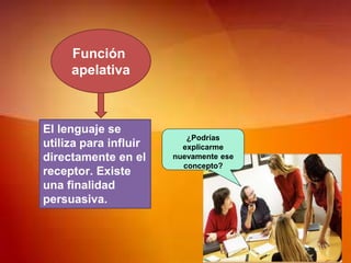 Función
apelativa
El lenguaje se
utiliza para influir
directamente en el
receptor. Existe
una finalidad
persuasiva.
¿Podrías
explicarme
nuevamente ese
concepto?
 