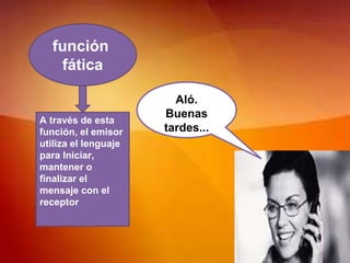 función
fática
A través de esta
función, el emisor
utiliza el lenguaje
para Iniciar,
mantener o
finalizar el
mensaje con el
receptor
Aló.
Buenas
tardes...
 