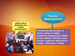 Función
Metalingüística
A través de esta función, el
emisor utiliza el código
lingüístico (lengua) para hablar
de ese sistema. Gracias a esta
función, podemos referirnos al
código, utilizando el código.
¿Quién sabe el
significado de la
palabra
geocentrismo?
 