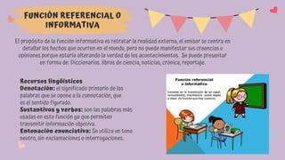 FUNCIONES DEL LENGUAJE, descripciones y en que se basan cada uno | PDF