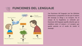 FUNCIONES DEL LENGUAJE Y SUS CARACTERÍSTICAS | PDF