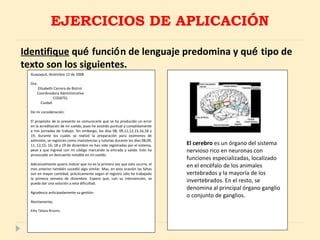 EJERCICIOS DE APLICACIÓN
Identifique qué función de lenguaje predomina y qué tipo de
texto son los siguientes.
Guayaquil, diciembre 12 de 2008
Dra.
Elizabeth Carrera de Bistrol
Coordinadora Administrativa
COSATEL
Ciudad.
De mi consideración:
El propósito de la presente es comunicarle que se ha producido un error
en la acreditación de mi sueldo, pues he asistido puntual y cumplidamente
a mis jornadas de trabajo. Sin embargo, los días 08, 09,11,12,15,16,18 y
19, durante los cuales se realizó la preparación para exámenes de
admisión, se registran como inasistencias y tutorías durante los días 08,09,
11, 12,15, 16, 18 y 19 de diciembre no han sido registradas por el sistema,
pese a que ingresé con mi código marcando la entrada y salida. Esto ha
provocado un descuento notable en mi sueldo.
Adicionalmente quiero indicar que no es la primera vez que esto ocurre, el
mes anterior también sucedió algo similar. Mas, en esta ocasión las faltas
son en mayor cantidad, prácticamente según el registro sólo he trabajado
la primera semana de diciembre. Espero que, con su intervención, se
pueda dar una solución a esta dificultad.
Agradezco anticipadamente su gestión.
Atentamente,
Kitty Tábara Briseiro.
El cerebro es un órgano del sistema
nervioso rico en neuronas con
funciones especializadas, localizado
en el encéfalo de los animales
vertebrados y la mayoría de los
invertebrados. En el resto, se
denomina al principal órgano ganglio
o conjunto de ganglios.
 