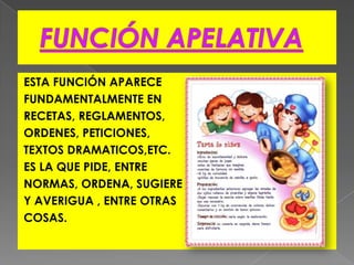 ESTA FUNCIÓN APARECE
FUNDAMENTALMENTE EN
RECETAS, REGLAMENTOS,
ORDENES, PETICIONES,
TEXTOS DRAMATICOS,ETC.
ES LA QUE PIDE, ENTRE
NORMAS, ORDENA, SUGIERE
Y AVERIGUA , ENTRE OTRAS
COSAS.

 
