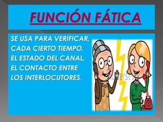 SE USA PARA VERIFICAR,
CADA CIERTO TIEMPO,
EL ESTADO DEL CANAL,
EL CONTACTO ENTRE
LOS INTERLOCUTORES.

 