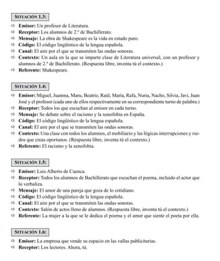 Emisor: Un profesor de Literatura.
 Receptor: Los alumnos de 2.º de Bachillerato.
 Mensaje: La obra de Shakespeare es la vida en estado puro.
 Código: El código lingüístico de la lengua española.
 Canal: El aire por el que se transmiten las ondas sonoras.
 Contexto: Un aula en la que se imparte clase de Literatura universal, con un profesor y
alumnos de 2.º de Bachillerato. (Respuesta libre, inventa tú el contexto.)
 Referente: Shakespeare.
 Emisor: Miguel, Juanma, Maru, Beatriz, Raúl, María, Rafa, Nuria, Nacho, Silvia, Javi, Juan
José y el profesor (cada uno de ellos respectivamente en su correspondiente turno de palabra.)
 Receptor: Todos los que escuchan al emisor en cada turno.
 Mensaje: Se debate sobre el racismo y la xenofobia en España.
 Código: El código lingüístico de la lengua española.
 Canal: El aire por el que se transmiten las ondas sonoras.
 Contexto: Una clase con todos los alumnos, el mobiliario y las lógicas interrupciones y rui-
dos que creas oportunos. (Respuesta libre, inventa tú el contexto.)
 Referente: El racismo y la xenofobia.
 Emisor: Luis Alberto de Cuenca.
 Receptor: Todos los alumnos de Bachillerato que escuchan el poema, incluido el actor que
lo verbaliza.
 Mensaje: El amor de una pareja que goza de lo cotidiano.
 Código: El código lingüístico de la lengua española.
 Canal: El aire por el que se transmiten las ondas sonoras.
 Contexto: Salón de actos lleno de alumnos. (Respuesta libre, inventa tú el contexto.)
 Referente: La mujer a la que se le dedica el poema y el amor que siente el poeta por ella.
 Emisor: La empresa que vende su espacio en las vallas publicitarias.
 Receptor: Los lectores. Ahora, tú.
SITUACIÓN 1.6:
SITUACIÓN 1.5:
SITUACIÓN 1.4:
SITUACIÓN 1.3:
22 LA COMUNICACIÓN
 