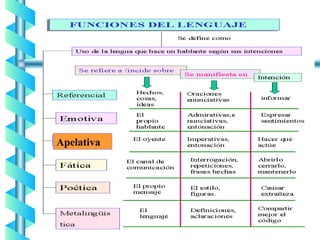 Apelativa 