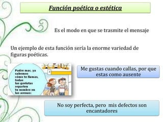 Función poética o estética


                  Es el modo en que se trasmite el mensaje


Un ejemplo de esta función sería la enorme variedad de
figuras poéticas.

                             Me gustas cuando callas, por que
                                   estas como ausente




                   No soy perfecta, pero mis defectos son
                               encantadores
 