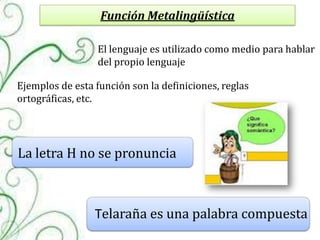 Función Metalingüística

                  El lenguaje es utilizado como medio para hablar
                  del propio lenguaje

Ejemplos de esta función son la definiciones, reglas
ortográficas, etc.




La letra H no se pronuncia



                 Telaraña es una palabra compuesta
 