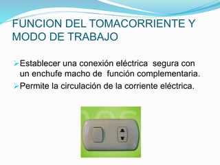 FUNCION DEL TOMACORRIENTE Y
MODO DE TRABAJO
Establecer una conexión eléctrica segura con
un enchufe macho de función complementaria.
Permite la circulación de la corriente eléctrica.
 