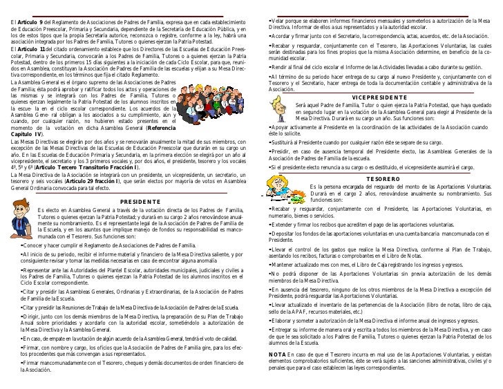 Funciones de los integrantes de la Mesa Directiva de la APF
