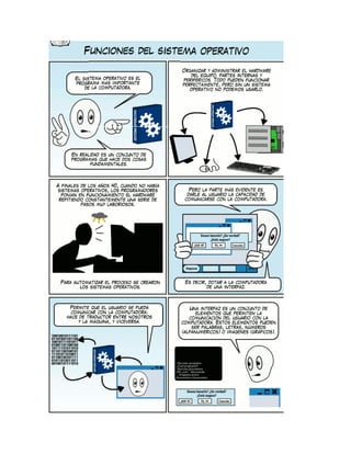 Funciones de los sistemas operativos