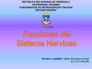 REPÚBLICA BOLIVARIANA DE VENEZUELA
UNIVERSIDAD YACAMBU
FUNDAMENTOS DE NEUROCIENCIAS THN-0244
SECCIÓN ED02D0V
Nombre y apellido: Valeria Rodríguez Azuaje
C.I: V-21.649.296
 