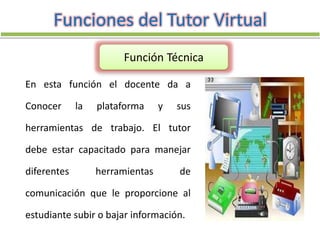 Funciones del Tutor Virtual
Función Técnica
En esta función el docente da a
Conocer la plataforma y sus
herramientas de trabajo. El tutor
debe estar capacitado para manejar
diferentes herramientas de
comunicación que le proporcione al
estudiante subir o bajar información.
 