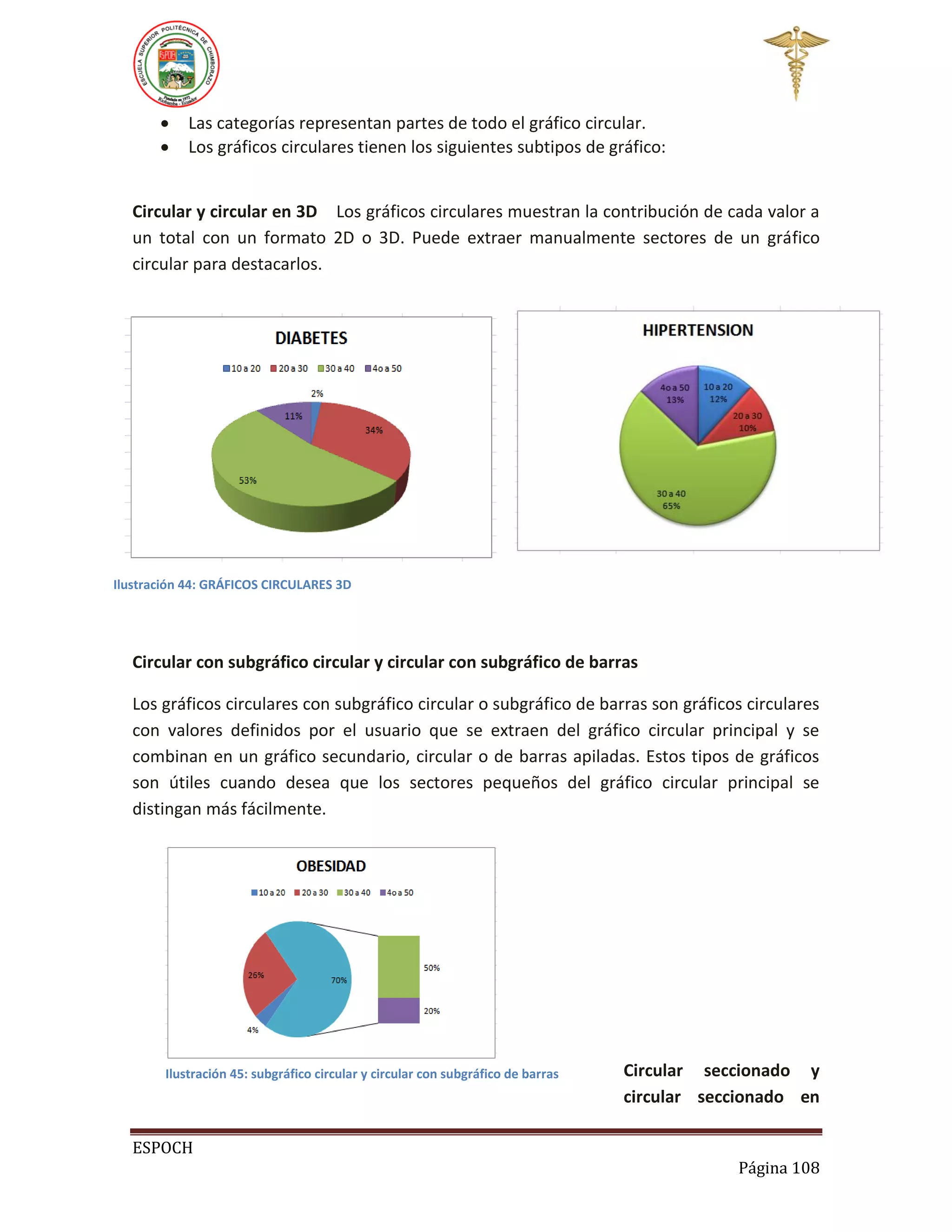 


Las categorías representan partes de todo el gráfico circular.
Los gráficos circulares tienen los siguientes subtipos de gráfico:

Circular y circular en 3D Los gráficos circulares muestran la contribución de cada valor a
un total con un formato 2D o 3D. Puede extraer manualmente sectores de un gráfico
circular para destacarlos.

Ilustración 44: GRÁFICOS CIRCULARES 3D

Circular con subgráfico circular y circular con subgráfico de barras
Los gráficos circulares con subgráfico circular o subgráfico de barras son gráficos circulares
con valores definidos por el usuario que se extraen del gráfico circular principal y se
combinan en un gráfico secundario, circular o de barras apiladas. Estos tipos de gráficos
son útiles cuando desea que los sectores pequeños del gráfico circular principal se
distingan más fácilmente.

Ilustración 45: subgráfico circular y circular con subgráfico de barras

Circular seccionado y
circular seccionado en

ESPOCH
Página 108

 