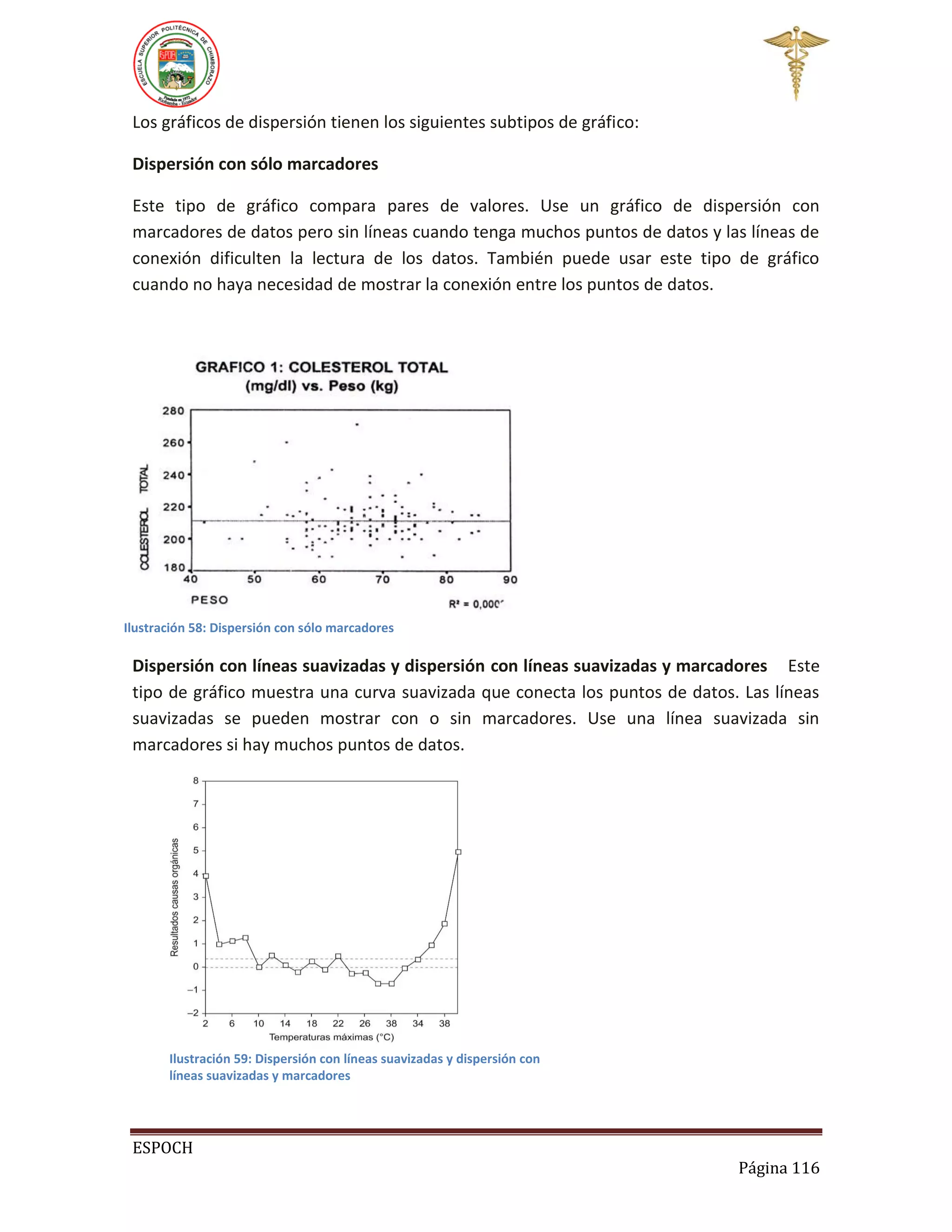 Los gráficos de dispersión tienen los siguientes subtipos de gráfico:
Dispersión con sólo marcadores
Este tipo de gráfico compara pares de valores. Use un gráfico de dispersión con
marcadores de datos pero sin líneas cuando tenga muchos puntos de datos y las líneas de
conexión dificulten la lectura de los datos. También puede usar este tipo de gráfico
cuando no haya necesidad de mostrar la conexión entre los puntos de datos.

Ilustración 58: Dispersión con sólo marcadores

Dispersión con líneas suavizadas y dispersión con líneas suavizadas y marcadores Este
tipo de gráfico muestra una curva suavizada que conecta los puntos de datos. Las líneas
suavizadas se pueden mostrar con o sin marcadores. Use una línea suavizada sin
marcadores si hay muchos puntos de datos.

Ilustración 59: Dispersión con líneas suavizadas y dispersión con
líneas suavizadas y marcadores

ESPOCH
Página 116

 