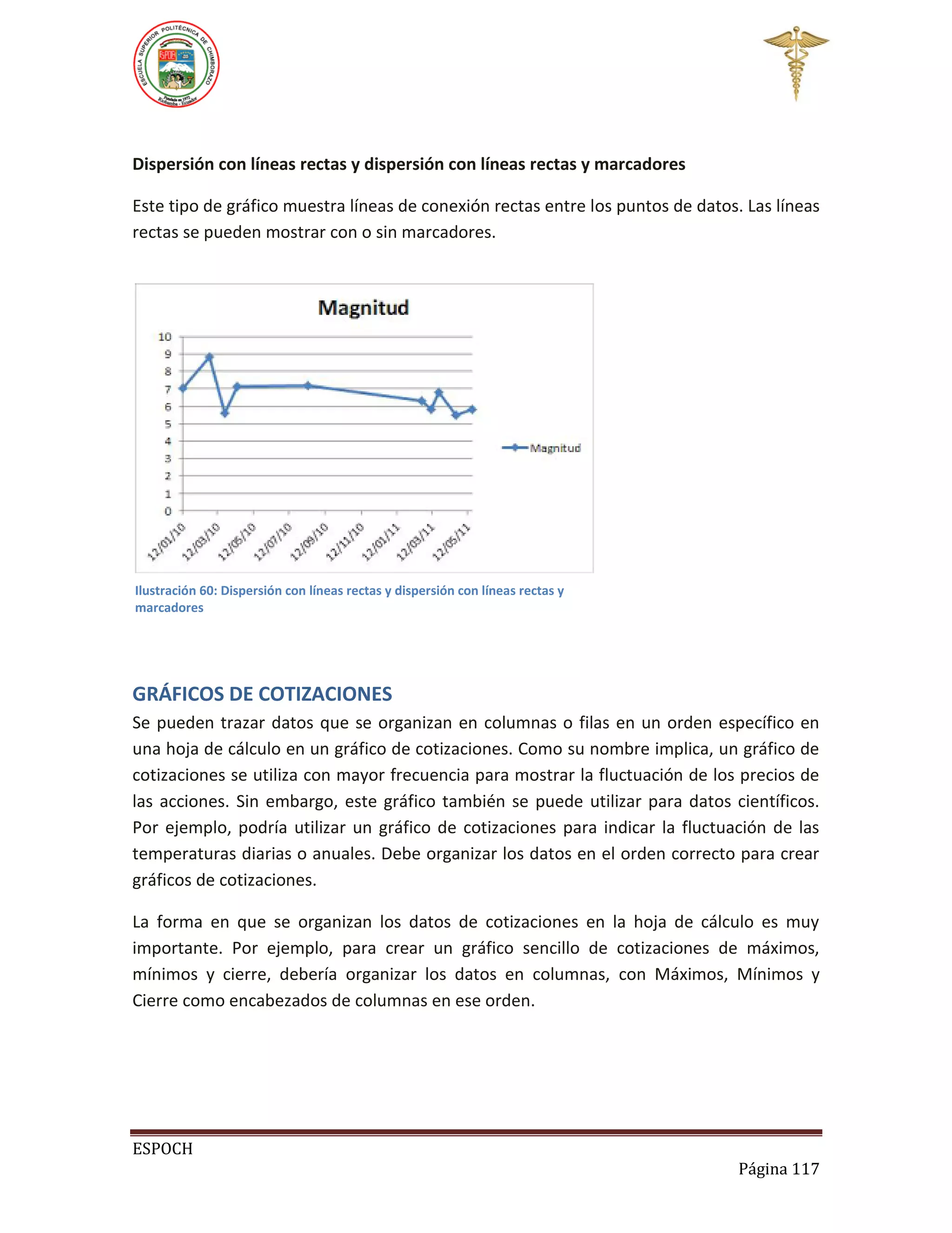 Dispersión con líneas rectas y dispersión con líneas rectas y marcadores
Este tipo de gráfico muestra líneas de conexión rectas entre los puntos de datos. Las líneas
rectas se pueden mostrar con o sin marcadores.

Ilustración 60: Dispersión con líneas rectas y dispersión con líneas rectas y
marcadores

GRÁFICOS DE COTIZACIONES
Se pueden trazar datos que se organizan en columnas o filas en un orden específico en
una hoja de cálculo en un gráfico de cotizaciones. Como su nombre implica, un gráfico de
cotizaciones se utiliza con mayor frecuencia para mostrar la fluctuación de los precios de
las acciones. Sin embargo, este gráfico también se puede utilizar para datos científicos.
Por ejemplo, podría utilizar un gráfico de cotizaciones para indicar la fluctuación de las
temperaturas diarias o anuales. Debe organizar los datos en el orden correcto para crear
gráficos de cotizaciones.
La forma en que se organizan los datos de cotizaciones en la hoja de cálculo es muy
importante. Por ejemplo, para crear un gráfico sencillo de cotizaciones de máximos,
mínimos y cierre, debería organizar los datos en columnas, con Máximos, Mínimos y
Cierre como encabezados de columnas en ese orden.

ESPOCH
Página 117

 
