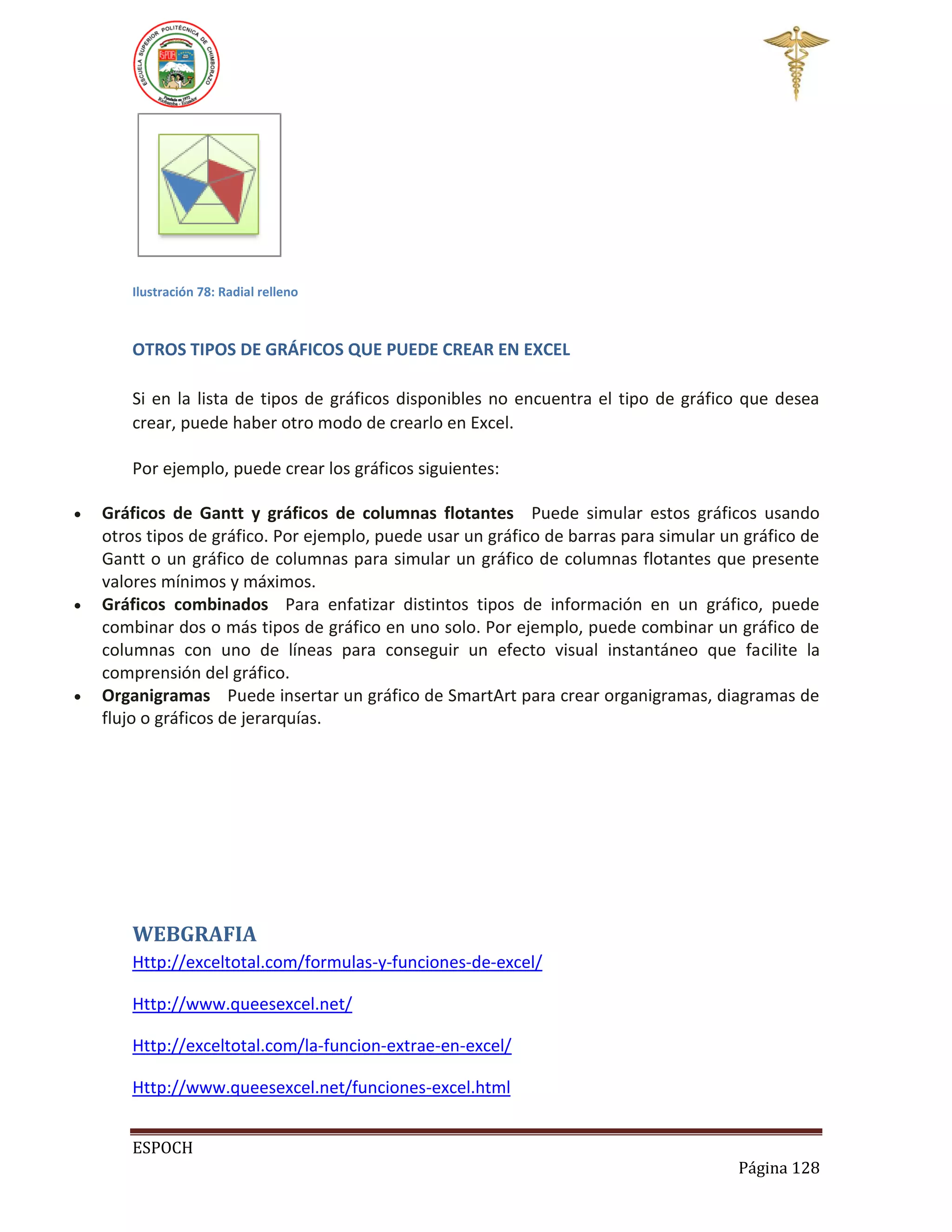 Ilustración 78: Radial relleno

OTROS TIPOS DE GRÁFICOS QUE PUEDE CREAR EN EXCEL
Si en la lista de tipos de gráficos disponibles no encuentra el tipo de gráfico que desea
crear, puede haber otro modo de crearlo en Excel.
Por ejemplo, puede crear los gráficos siguientes:






Gráficos de Gantt y gráficos de columnas flotantes Puede simular estos gráficos usando
otros tipos de gráfico. Por ejemplo, puede usar un gráfico de barras para simular un gráfico de
Gantt o un gráfico de columnas para simular un gráfico de columnas flotantes que presente
valores mínimos y máximos.
Gráficos combinados Para enfatizar distintos tipos de información en un gráfico, puede
combinar dos o más tipos de gráfico en uno solo. Por ejemplo, puede combinar un gráfico de
columnas con uno de líneas para conseguir un efecto visual instantáneo que facilite la
comprensión del gráfico.
Organigramas Puede insertar un gráfico de SmartArt para crear organigramas, diagramas de
flujo o gráficos de jerarquías.

WEBGRAFIA
Http://exceltotal.com/formulas-y-funciones-de-excel/
Http://www.queesexcel.net/
Http://exceltotal.com/la-funcion-extrae-en-excel/
Http://www.queesexcel.net/funciones-excel.html
ESPOCH
Página 128

 