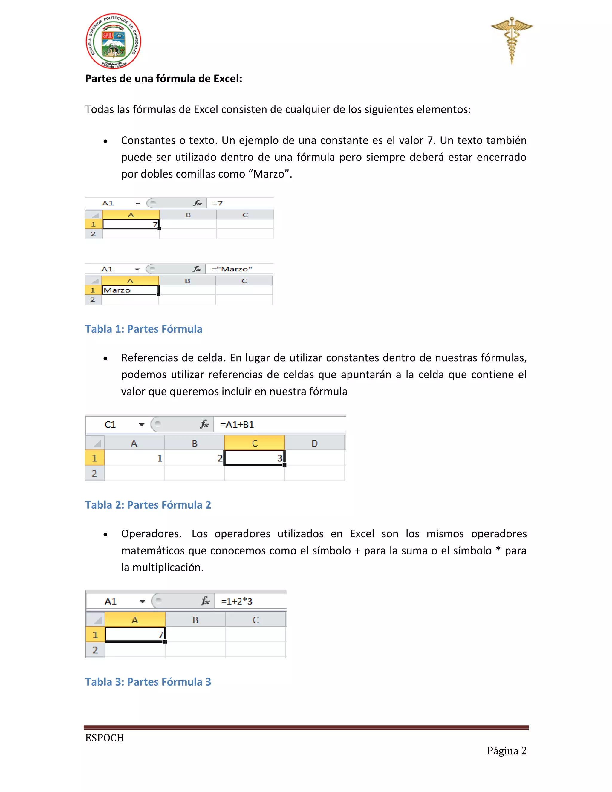 Partes de una fórmula de Excel:
Todas las fórmulas de Excel consisten de cualquier de los siguientes elementos:


Constantes o texto. Un ejemplo de una constante es el valor 7. Un texto también
puede ser utilizado dentro de una fórmula pero siempre deberá estar encerrado
por dobles comillas como “Marzo”.

Tabla 1: Partes Fórmula


Referencias de celda. En lugar de utilizar constantes dentro de nuestras fórmulas,
podemos utilizar referencias de celdas que apuntarán a la celda que contiene el
valor que queremos incluir en nuestra fórmula

Tabla 2: Partes Fórmula 2


Operadores. Los operadores utilizados en Excel son los mismos operadores
matemáticos que conocemos como el símbolo + para la suma o el símbolo * para
la multiplicación.

Tabla 3: Partes Fórmula 3

ESPOCH
Página 2

 