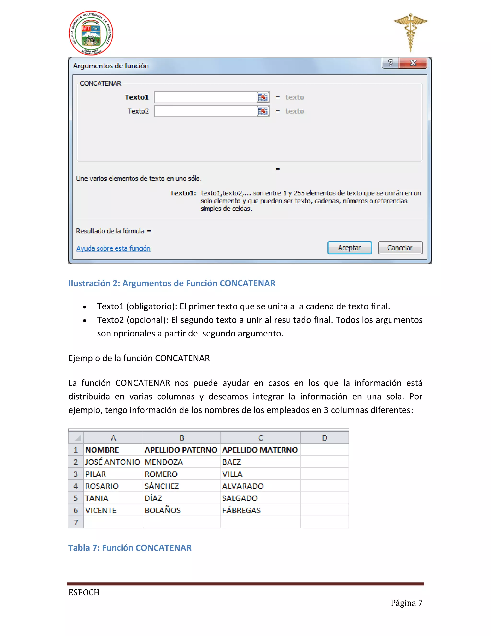 Ilustración 2: Argumentos de Función CONCATENAR



Texto1 (obligatorio): El primer texto que se unirá a la cadena de texto final.
Texto2 (opcional): El segundo texto a unir al resultado final. Todos los argumentos
son opcionales a partir del segundo argumento.

Ejemplo de la función CONCATENAR
La función CONCATENAR nos puede ayudar en casos en los que la información está
distribuida en varias columnas y deseamos integrar la información en una sola. Por
ejemplo, tengo información de los nombres de los empleados en 3 columnas diferentes:

Tabla 7: Función CONCATENAR

ESPOCH
Página 7

 
