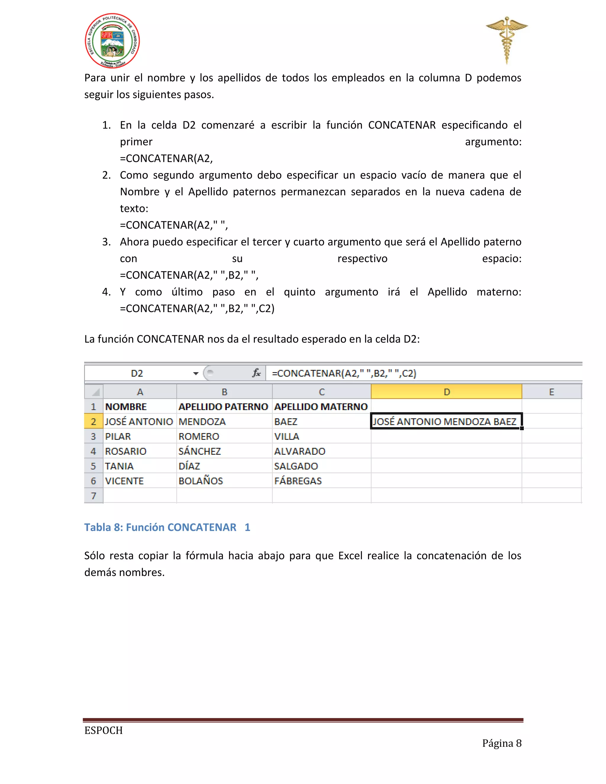 Para unir el nombre y los apellidos de todos los empleados en la columna D podemos
seguir los siguientes pasos.
1. En la celda D2 comenzaré a escribir la función CONCATENAR especificando el
primer
argumento:
=CONCATENAR(A2,
2. Como segundo argumento debo especificar un espacio vacío de manera que el
Nombre y el Apellido paternos permanezcan separados en la nueva cadena de
texto:
=CONCATENAR(A2," ",
3. Ahora puedo especificar el tercer y cuarto argumento que será el Apellido paterno
con
su
respectivo
espacio:
=CONCATENAR(A2," ",B2," ",
4. Y como último paso en el quinto argumento irá el Apellido materno:
=CONCATENAR(A2," ",B2," ",C2)
La función CONCATENAR nos da el resultado esperado en la celda D2:

Tabla 8: Función CONCATENAR 1
Sólo resta copiar la fórmula hacia abajo para que Excel realice la concatenación de los
demás nombres.

ESPOCH
Página 8

 