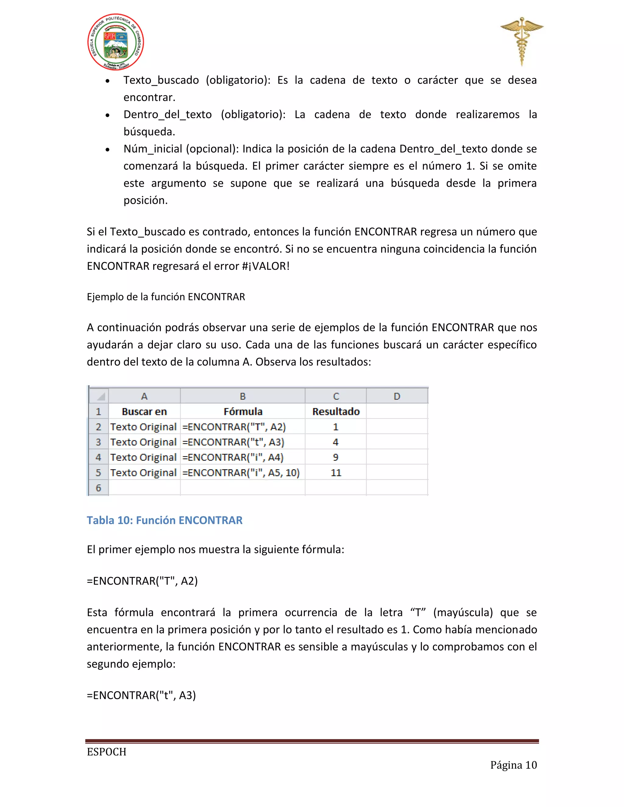 



Texto_buscado (obligatorio): Es la cadena de texto o carácter que se desea
encontrar.
Dentro_del_texto (obligatorio): La cadena de texto donde realizaremos la
búsqueda.
Núm_inicial (opcional): Indica la posición de la cadena Dentro_del_texto donde se
comenzará la búsqueda. El primer carácter siempre es el número 1. Si se omite
este argumento se supone que se realizará una búsqueda desde la primera
posición.

Si el Texto_buscado es contrado, entonces la función ENCONTRAR regresa un número que
indicará la posición donde se encontró. Si no se encuentra ninguna coincidencia la función
ENCONTRAR regresará el error #¡VALOR!
Ejemplo de la función ENCONTRAR

A continuación podrás observar una serie de ejemplos de la función ENCONTRAR que nos
ayudarán a dejar claro su uso. Cada una de las funciones buscará un carácter específico
dentro del texto de la columna A. Observa los resultados:

Tabla 10: Función ENCONTRAR
El primer ejemplo nos muestra la siguiente fórmula:
=ENCONTRAR("T", A2)
Esta fórmula encontrará la primera ocurrencia de la letra “T” (mayúscula) que se
encuentra en la primera posición y por lo tanto el resultado es 1. Como había mencionado
anteriormente, la función ENCONTRAR es sensible a mayúsculas y lo comprobamos con el
segundo ejemplo:
=ENCONTRAR("t", A3)

ESPOCH
Página 10

 