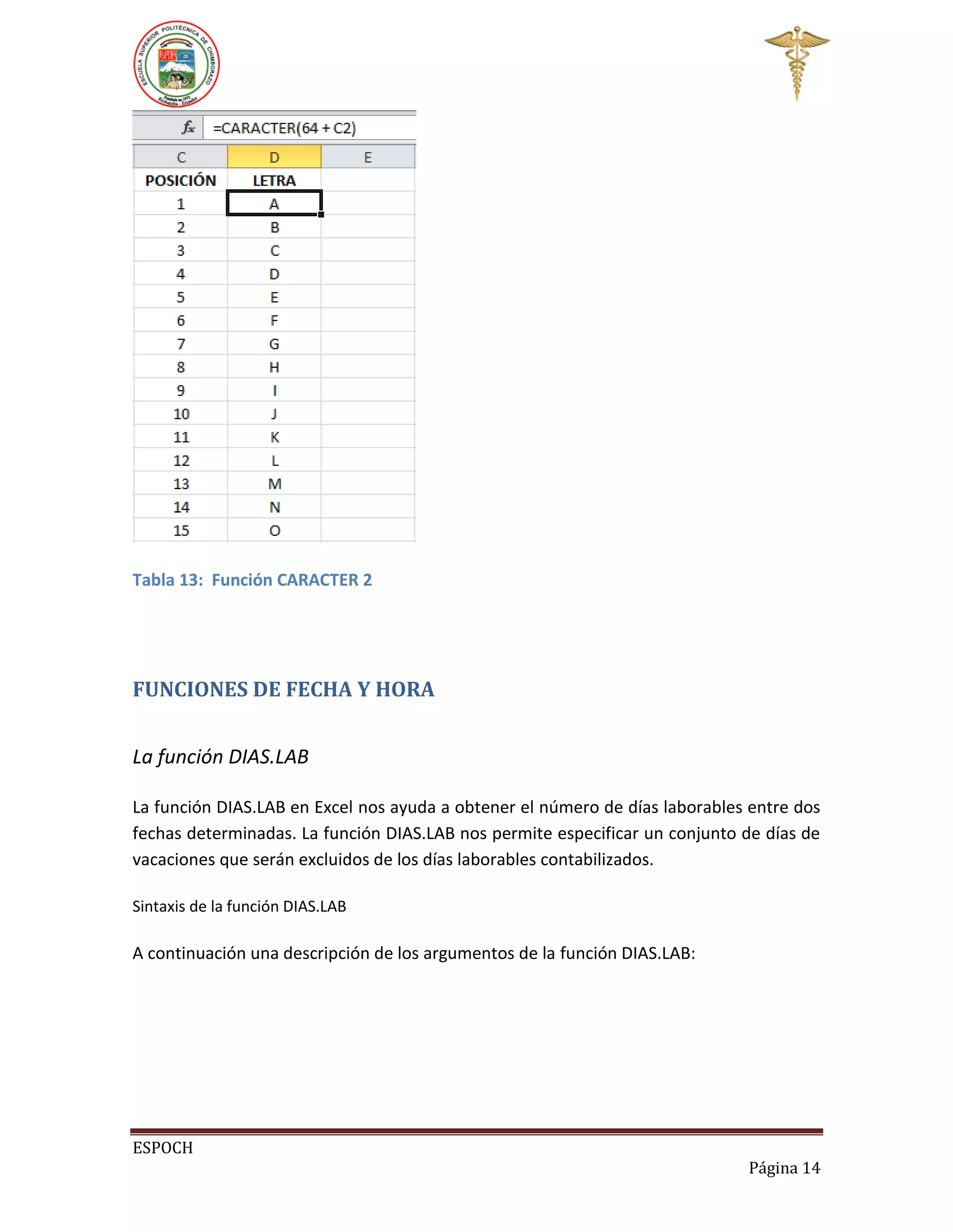 Tabla 13: Función CARACTER 2

FUNCIONES DE FECHA Y HORA
La función DIAS.LAB
La función DIAS.LAB en Excel nos ayuda a obtener el número de días laborables entre dos
fechas determinadas. La función DIAS.LAB nos permite especificar un conjunto de días de
vacaciones que serán excluidos de los días laborables contabilizados.
Sintaxis de la función DIAS.LAB

A continuación una descripción de los argumentos de la función DIAS.LAB:

ESPOCH
Página 14

 