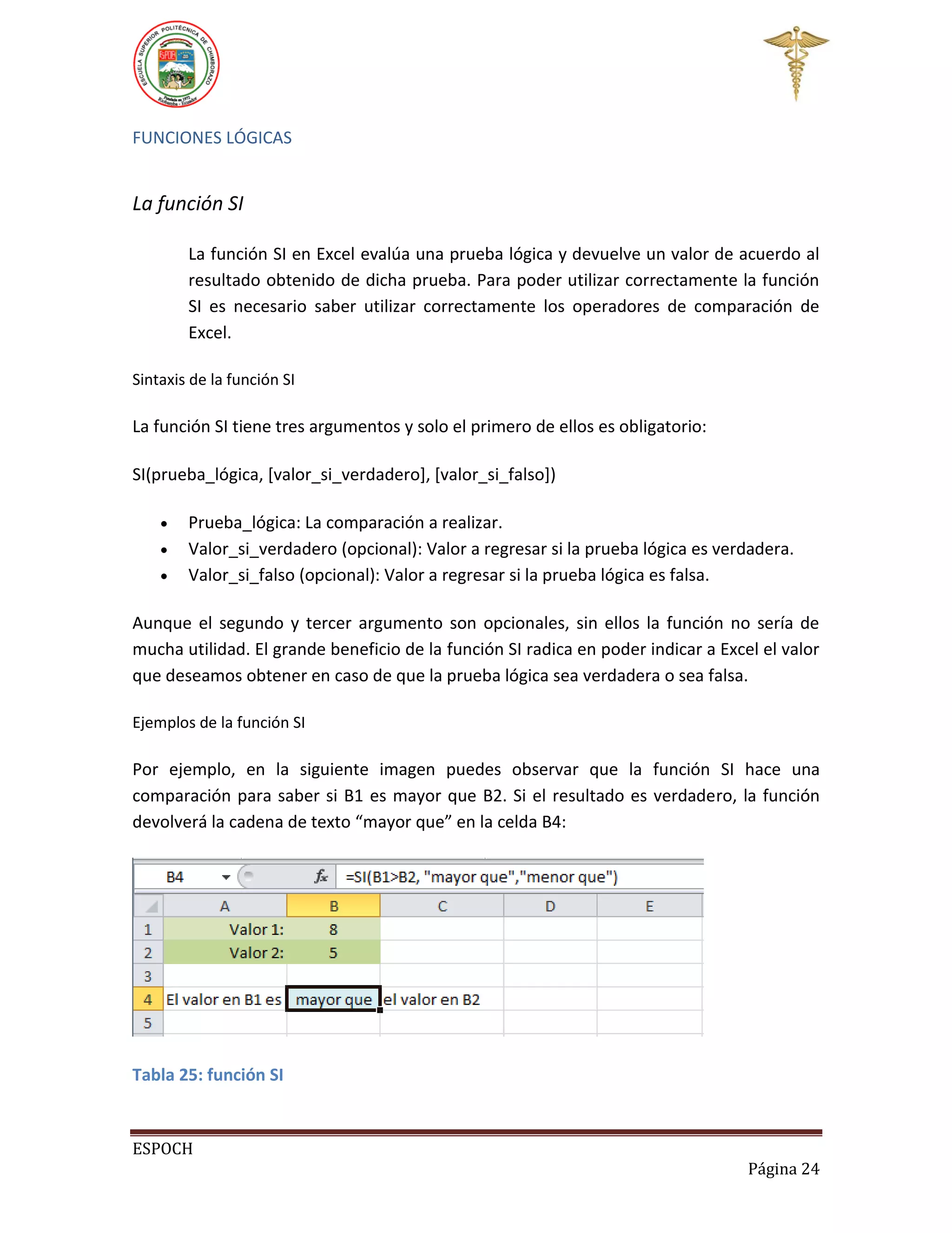 FUNCIONES LÓGICAS

La función SI
La función SI en Excel evalúa una prueba lógica y devuelve un valor de acuerdo al
resultado obtenido de dicha prueba. Para poder utilizar correctamente la función
SI es necesario saber utilizar correctamente los operadores de comparación de
Excel.
Sintaxis de la función SI

La función SI tiene tres argumentos y solo el primero de ellos es obligatorio:
SI(prueba_lógica, [valor_si_verdadero], [valor_si_falso])




Prueba_lógica: La comparación a realizar.
Valor_si_verdadero (opcional): Valor a regresar si la prueba lógica es verdadera.
Valor_si_falso (opcional): Valor a regresar si la prueba lógica es falsa.

Aunque el segundo y tercer argumento son opcionales, sin ellos la función no sería de
mucha utilidad. El grande beneficio de la función SI radica en poder indicar a Excel el valor
que deseamos obtener en caso de que la prueba lógica sea verdadera o sea falsa.
Ejemplos de la función SI

Por ejemplo, en la siguiente imagen puedes observar que la función SI hace una
comparación para saber si B1 es mayor que B2. Si el resultado es verdadero, la función
devolverá la cadena de texto “mayor que” en la celda B4:

Tabla 25: función SI

ESPOCH
Página 24

 