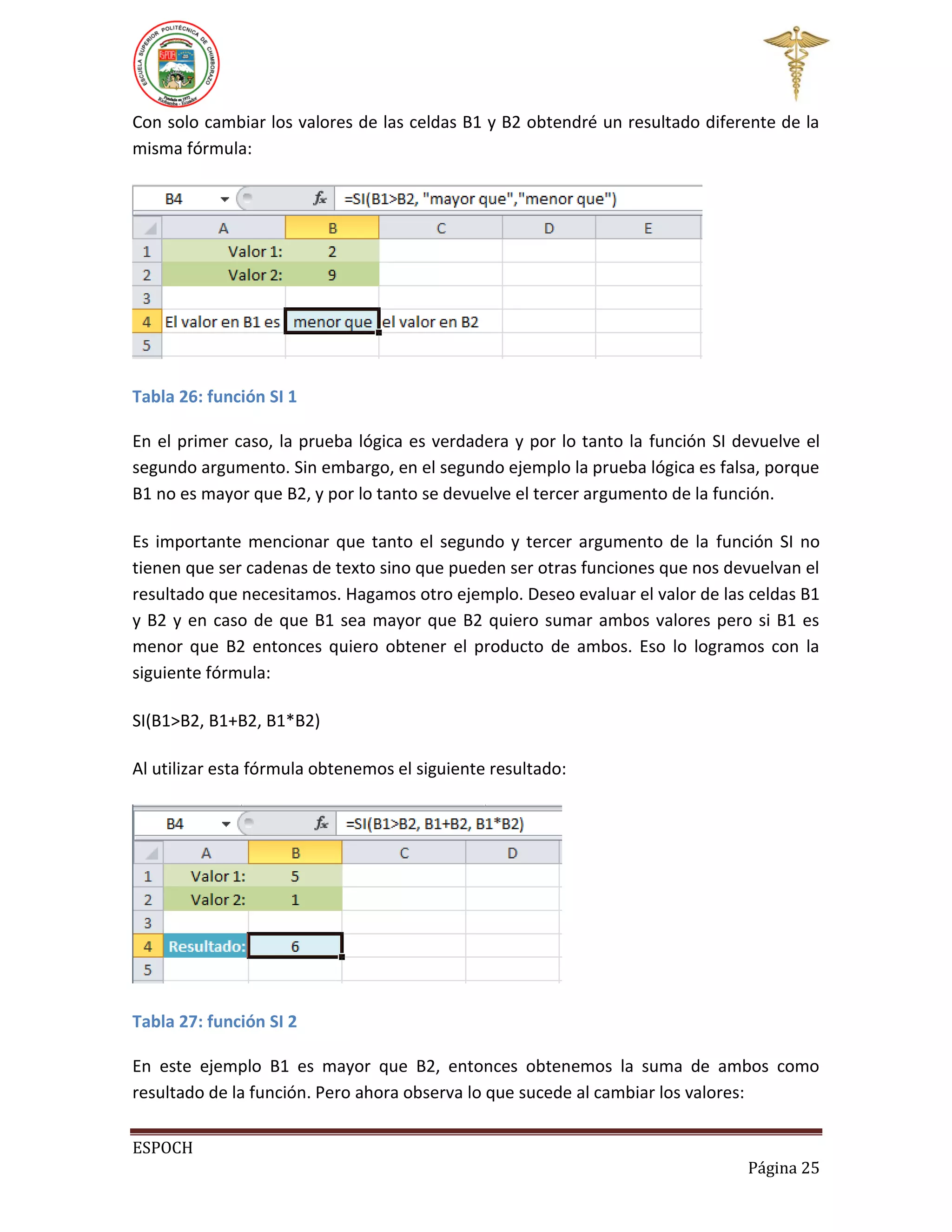 Con solo cambiar los valores de las celdas B1 y B2 obtendré un resultado diferente de la
misma fórmula:

Tabla 26: función SI 1
En el primer caso, la prueba lógica es verdadera y por lo tanto la función SI devuelve el
segundo argumento. Sin embargo, en el segundo ejemplo la prueba lógica es falsa, porque
B1 no es mayor que B2, y por lo tanto se devuelve el tercer argumento de la función.
Es importante mencionar que tanto el segundo y tercer argumento de la función SI no
tienen que ser cadenas de texto sino que pueden ser otras funciones que nos devuelvan el
resultado que necesitamos. Hagamos otro ejemplo. Deseo evaluar el valor de las celdas B1
y B2 y en caso de que B1 sea mayor que B2 quiero sumar ambos valores pero si B1 es
menor que B2 entonces quiero obtener el producto de ambos. Eso lo logramos con la
siguiente fórmula:
SI(B1>B2, B1+B2, B1*B2)
Al utilizar esta fórmula obtenemos el siguiente resultado:

Tabla 27: función SI 2
En este ejemplo B1 es mayor que B2, entonces obtenemos la suma de ambos como
resultado de la función. Pero ahora observa lo que sucede al cambiar los valores:
ESPOCH
Página 25

 